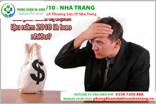 Các yếu tố ảnh hưởng đến chi phí hỗ trợ điều trị lậu năm 2018