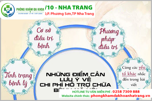 Chi phí hỗ trợ hỗ trợ điều trị bệnh xã hội là bao nhiêu?