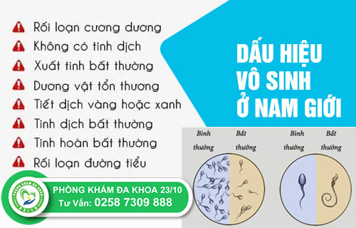Dấu hiệu vô sinh ở nam giới